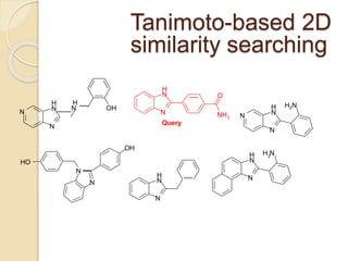 Tanimoto-based 2D
similarity searching
HO
N
N
OH
H
N
NH2
O
N
Query
N
H
N
N
H2N
H
N
N
H N
2
H
N
N
N
N
H H
N N OH
 