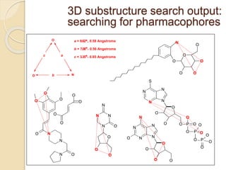 3D substructure search output:
searching for pharmacophores
O
O N
a
b
c
a = 8.62+- 0.58 Angstroms
b = 7.08+- 0.56 Angstroms
c = 3.35+- 0.65 Angstroms
O
O
O
O
O
O
N
O
O
O
N
N
N O
O
O
O
O
O
N
N
N
N
S
O
O
O
O
O
O
O P
O
O
O P O O
O P
N
N
N
N
N
O
O
O O
O
N
N
N
O
N
O
O
O
 