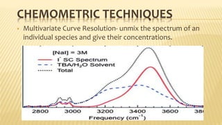 Chemometrics | PPTX