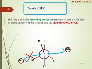 The rule is that the incoming group prefferently attacks on the side
of plane containing the small group i.e, LESS HINDRED FACE.
Carm’s RULE
M S
L
O
R
Nu
Nu
4/10/2018
46
 