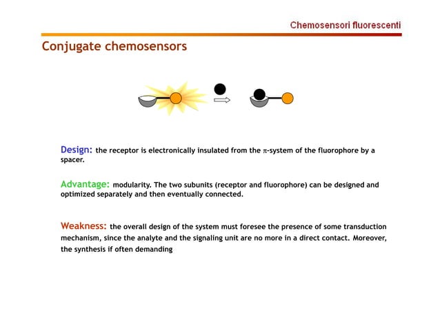 Chemo Sensor Ppt PPT