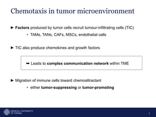 Chemotaxis in tumor microenvironment
5
► Factors produced by tumor cells recruit tumour-infiltrating cells (TIC)
▹ TAMs, TANs, CAFs, MSCs, endothelial cells
► TIC also produce chemokines and growth factors
➨ Leads to complex communication network within TME
► Migration of immune cells toward chemoattractant
▹ either tumor-suppressing or tumor-promoting
 