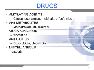 DRUGS
• ALKYLATING AGENTS
– Cyclophosphamide, melphalan, ifosfamide
• ANTIMETABOLITES
– Methotrexate,5fluorouracil
• VINCA ALKALIODS
– vincristine
• ANTIBIOTICS
– Doxorubicin, bleomycin
• MISCELLANEOUS
-cisplatin

12

 