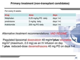 Primary treatment (non-transplant candidates)
For every 6 weeks
drug

dose

days

Melphalan

0.25 mg/kg PO daily

days 1-4;

prednisone

2 mg/kg daily

days 1-4;

thalidomide

200 mg PO daily

days 1-4;

Alternative treatment recommendations: VAD REGIME
Pegylated liposomal doxorubicin 40 mg/m2plus vincristine 1.4
mg/m2 (maximum, 2.0 mg) as an IV infusion on day
1 plus reduced-dose dexamethasone 40 mg PO on days 1-4

30

 