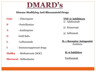 Cute - Chloroquine
P - Penicillamine
A - Azathioprine
G -Gold Salts
L - Leflunomide
I - Immunosuppresant drugs
Malika - Methotrexate (DOC)
Sherawat - Sulfasalazine
TNF-@ Inhibitors
1) Adalizumab
2) Etanarcept
3) Infliximab
IL-1 Receptor Antagonist
Anakinra
IL-6 Inhibitor
Tocilizumab
Disease Modifying Anti Rheumatoid Drugs
 