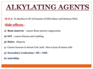 -M.O.A : It attaches to N7 of Guanine of DNA dimer and destroys DNA
-Side effects :
1) Bone marrow : causes Bone marrow suppression
2) GIT : causes Nausea and vomiting
3) Hairs: Alopecia
4) Causes increase in Serum Uric Acid : Due to lysis of tumor cells
5) Secondary Leukemias : MC : AML
6) Infertility
 