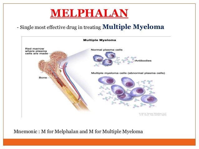 Chlorambucil Leukeran Chemotherapy