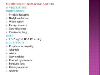 MICROTUBULE DAMAGING AGENTS
 VINCRISTINE
INDICATIONS
 Myeloid leukemia
 Hodgkins disease
 Wilms tumor
 Ewings sarcoma
 Neuroblastoma
 Carcinoma lung
DOSE
 1.5-2 mg/m2 BSA IV weekly
SIDE EFFECTS
 Peripheral neuropathy
 Alopecia
 Ataxia
 Nerve palsies
 Postural hypotension
 Paralytic ileus
 Urinary retention
 seizures
 