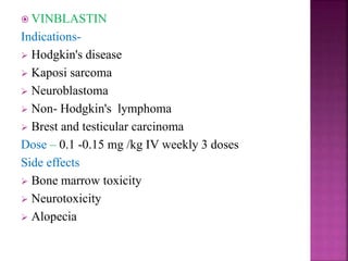  VINBLASTIN
Indications-
 Hodgkin's disease
 Kaposi sarcoma
 Neuroblastoma
 Non- Hodgkin's lymphoma
 Brest and testicular carcinoma
Dose – 0.1 -0.15 mg /kg IV weekly 3 doses
Side effects
 Bone marrow toxicity
 Neurotoxicity
 Alopecia
 