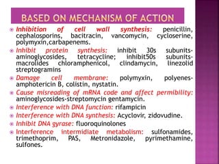  Inhibition of cell wall synthesis: penicillin,
cephalosporins, bacitracin, vancomycin, cycloserine,
polymyxin,carbapenems.
 Inhibit protein synthesis: inhibit 30s subunits-
aminoglycosides, tetracycline; inhibit50s subunits-
macrolides chloramphenicol, clindamycin, linezolid
streptogramins
 Damage cell membrane: polymyxin, polyenes-
amphotericin B, colistin, nystatin.
 Cause misreading of mRNA code and affect permibility:
aminoglycosides-streptomycin gentamycin.
 Interference with DNA function: rifampicin
 Interference with DNA synthesis: Acyclovir, zidovudine.
 Inhibit DNA gyrase: fluoroquinolones
 Interference intermidiate metabolism: sulfonamides,
trimethoprim, PAS, Metronidazole, pyrimethamine,
sulfones.
 