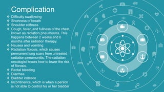  Difficulty swallowing
 Shortness of breath
 Shoulder stiffness
 Cough, fever, and fullness of the chest,
known as radiation pneumonitis. This
happens between 2 weeks and 6
months after radiation therapy.
 Nausea and vomiting
 Radiation fibrosis, which causes
permanent lung scars from untreated
radiation pneumonitis. The radiation
oncologist knows how to lower the risk
of fibrosis.
 Rectal bleeding
 Diarrhea
 Bladder irritation
 Incontinence, which is when a person
is not able to control his or her bladder
Complication
 