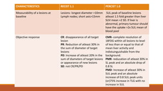 CHARACTERESTICS RECIST 1.1 PERCIST 1.0
Measurability of a lesions at
baseline
Lesions- longest diameter >10mm
Lymph nodes; short axis>15mm
SUL peak of baseline lesions
atleast 1.5 fold greater than liver
SUV mean +2 SD. If liver is
abnormal, primary tumour should
have the uptake >2x SUL mean of
blood pool
Objective response CR: disappearance of all target
lesion
PR: Reduction of atleast 30% in
the sum of diameter of target
lesions
PD: Increase of atleast 20% in the
sum of diameters of target lesions
or appearance of new lesions
SD: not CR/PR/PD
CMR- complete resolution of
18FDG within all lesions to level
of less than or equal to that of
mean liver activity and
indistuinguishable from the
background.
PMR- reducation of atleast 30% in
SL peak and an absolute drop of
0.8 SL
PMD- Increase of atleast 30% in
SUL peak and an absolute
increase of 0.8 SUL peak units
(or)75% increase in TLG with no
increase in SUL
 