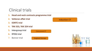 Clinical trials
1. Head and neck contracts programme trial
2. Vetteran affair trial
3. EORTC trial
4. TAX 323, TAX 324 trial
5. Intergroup trial
6. RTOG trial
7. Bonner trial
Induction CT
Concurrent CT
Targeted therapy
 