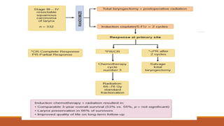 Veterans affairs trail
 