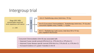 Intergroup trial
 