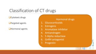 Classification of CT drugs
Cytotoxic drugs
Targeted agents
Hormonal agents
1. Alkylating agents
2. Platinum based compound
3. Antimetabolites
4. Microtubule damaging agents
5. Topoisomerase 1 and 2 inhibitors
6. Antibiotic
7. Miscellaneous
1. Tyrosine protein kinase inhibitor
2. EGF receptor inhibitors
3. Angiogenesis inhibitors
4. Proteasome inhibitors
5. Unnamed monoclonal antibody
Hormonal drugs
1. Glucocorticoids
2. Estrogens
3. Aromatase inhibitor
4. Antiandrogen
5. 5 Alpha reductase
6. GnRH antagonist
7. Progestin
 