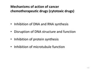Mechanisms of action of cancer
chemotherapeutic drugs (cytotoxic drugs)
• Inhibition of DNA and RNA synthesis
• Disruption of DNA structure and function
• Inhibition of protein synthesis
• Inhibition of microtubule function
132
 