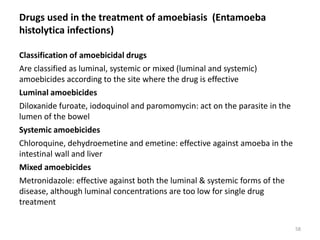 Drugs used in the treatment of amoebiasis (Entamoeba
histolytica infections)
Classification of amoebicidal drugs
Are classified as luminal, systemic or mixed (luminal and systemic)
amoebicides according to the site where the drug is effective
Luminal amoebicides
Diloxanide furoate, iodoquinol and paromomycin: act on the parasite in the
lumen of the bowel
Systemic amoebicides
Chloroquine, dehydroemetine and emetine: effective against amoeba in the
intestinal wall and liver
Mixed amoebicides
Metronidazole: effective against both the luminal & systemic forms of the
disease, although luminal concentrations are too low for single drug
treatment
58
 