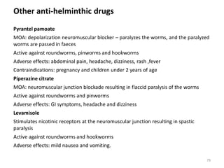 Other anti-helminthic drugs
Pyrantel pamoate
MOA: depolarization neuromuscular blocker – paralyzes the worms, and the paralyzed
worms are passed in faeces
Active against roundworms, pinworms and hookworms
Adverse effects: abdominal pain, headache, dizziness, rash ,fever
Contraindications: pregnancy and children under 2 years of age
Piperazine citrate
MOA: neuromuscular junction blockade resulting in flaccid paralysis of the worms
Active against roundworms and pinworms
Adverse effects: GI symptoms, headache and dizziness
Levamisole
Stimulates nicotinic receptors at the neuromuscular junction resulting in spastic
paralysis
Active against roundworms and hookworms
Adverse effects: mild nausea and vomiting.
79
 