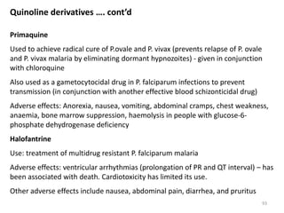 Quinoline derivatives …. cont’d
Primaquine
Used to achieve radical cure of P.ovale and P. vivax (prevents relapse of P. ovale
and P. vivax malaria by eliminating dormant hypnozoites) - given in conjunction
with chloroquine
Also used as a gametocytocidal drug in P. falciparum infections to prevent
transmission (in conjunction with another effective blood schizonticidal drug)
Adverse effects: Anorexia, nausea, vomiting, abdominal cramps, chest weakness,
anaemia, bone marrow suppression, haemolysis in people with glucose-6-
phosphate dehydrogenase deficiency
Halofantrine
Use: treatment of multidrug resistant P. falciparum malaria
Adverse effects: ventricular arrhythmias (prolongation of PR and QT interval) – has
been associated with death. Cardiotoxicity has limited its use.
Other adverse effects include nausea, abdominal pain, diarrhea, and pruritus
93
 