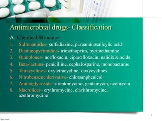 Antimicrobial drugs- Classification
A. Chemical Structure-
1. Sulfonamides- sulfadiazine, paraaminosalicylic acid
2. Diaminopyrimidine- trimethoprim, pyrimethamine
3. Quinolones- norfloxacin, ciparofloxacin, nalidixix acids
4. Beta-lactum- penicilline, cephalosparine, monobactams
5. Tetracyclines- oxytetracycline, doxycyclines
6. Nitrobenzene derivative- chloramphenicol
7. Aminoglycoside- streptomycine, gentamycin, neomycin
8. Macrolides- erythromycine, clarithromycine,
azethromycine
5
 