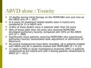 Chemotherapy for Hodgkins disease | PPT