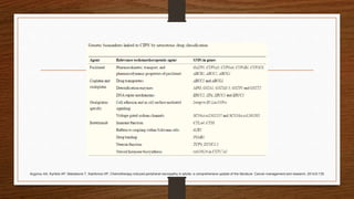 Argyriou AA, Kyritsis AP, Makatsoris T, Kalofonos HP. Chemotherapy-induced peripheral neuropathy in adults: a comprehensive update of the literature. Cancer management and research. 2014;6:135.
 