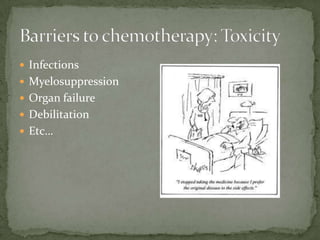  Infections
 Myelosuppression
 Organ failure
 Debilitation
 Etc…
 