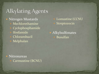  Nitrogen Mustards        Lomustine (CCNU
   Mechlorethamine        Streptozocin
   Cyclophosphamide
   Ifosfamide           Alkylsulfonates
   Chlorambucil           Busulfan
   Melphalan




 Nitrosureas
   Carmustine (BCNU)
 