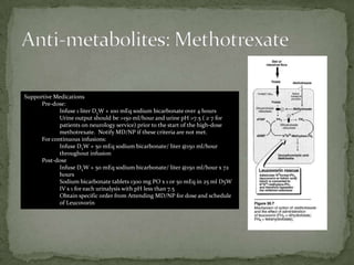Supportive Medications
      Pre-dose:
             Infuse 1 liter D5W + 100 mEq sodium bicarbonate over 4 hours
             Urine output should be >150 ml/hour and urine pH >7.5 ( ≥ 7 for
             patients on neurology service) prior to the start of the high-dose
             methotrexate. Notify MD/NP if these criteria are not met.
      For continuous infusions:
             Infuse D5W + 50 mEq sodium bicarbonate/ liter @150 ml/hour
             throughout infusion
      Post-dose
             Infuse D5W + 50 mEq sodium bicarbonate/ liter @150 ml/hour x 72
             hours
             Sodium bicarbonate tablets 1300 mg PO x 1 or 50 mEq in 25 ml D5W
             IV x 1 for each urinalysis with pH less than 7.5
             Obtain specific order from Attending MD/NP for dose and schedule
             of Leucovorin
 