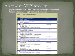 56 year-old male with DLBCL and leptomeningeal involvement.
Admitted Feb 2011 for high-dose methotrexate…
 