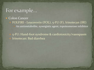  Colon Cancer
   FOLFIRI - Leucovorin (FOL), 5-FU (F), Irinotecan (IRI)
      An antimetabolite, synergistic agent, topoisomerase inhibitor


   5-FU: Hand-foot syndrome & cardiotoxicity/vasospasm
   Irinotecan: Bad diarrhea
 