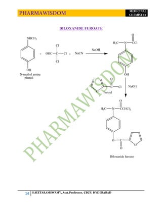 PHARMAWISDOM MEDICINAL
CHEMISTRY
14 S.SEETARAMSWAMY, Asst.Professor, CBCP, HYDERABAD
DILOXANIDE FUROATE
NHCH3
OH
+ OHC C
C...
