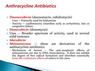 

Daunorubicin (daunomycin, rubidomycin)



Doxorubicin (doxomycin)
Uses -- Broader spectrum of activity, used in several
solid tumours
Idarubicin
Mitoxantrone -- these are derivatives of the
anthracycline antibiotics






◦ Uses -- Primarily used for leukæmias
◦ Toxicity -- cardiotoxicity (manifest early as arrhythmia, late as
congestive failure.

◦ Mechanism of Action -- The anti-neoplastic effects of
mitoxantrone are due to DNA intercalation. It does not exhibit
the degree of free radical formation and therefore essentially
lacks the cardiotoxic effects of others in the class.

 