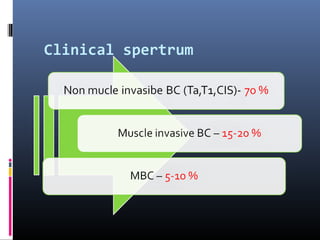Clinical spertrum
 