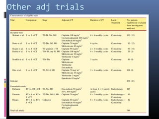 Other adj trials
 