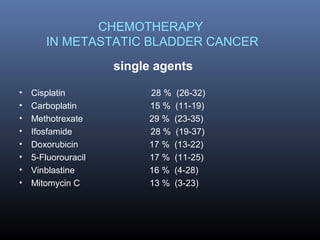CHEMOTHERAPY
IN METASTATIC BLADDER CANCER
• Cisplatin 28 % (26-32)
• Carboplatin 15 % (11-19)
• Methotrexate 29 % (23-35)
• Ifosfamide 28 % (19-37)
• Doxorubicin 17 % (13-22)
• 5-Fluorouracil 17 % (11-25)
• Vinblastine 16 % (4-28)
• Mitomycin C 13 % (3-23)
single agents
 