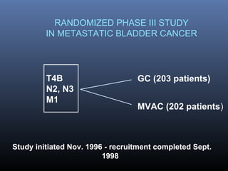 RANDOMIZED PHASE III STUDY
IN METASTATIC BLADDER CANCER
T4B
N2, N3
M1
GC (203 patients)
MVAC (202 patients)
Study initiated Nov. 1996 - recruitment completed Sept.
1998
 