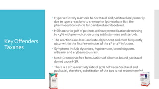 Chemotherapy Induced Hypersensitivity Reactions | PPTX