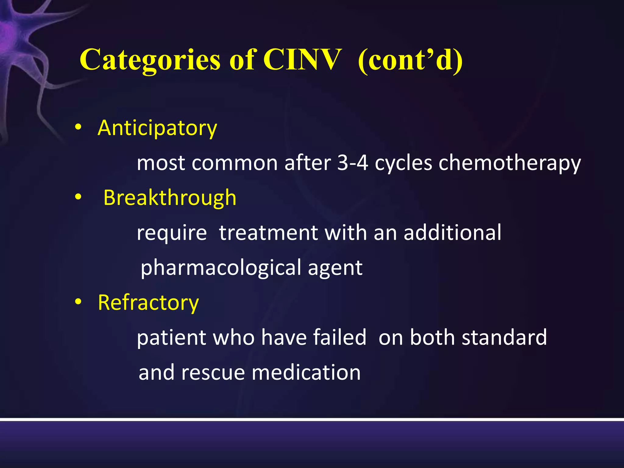 Cinv Pathophys Chemotherapy induced nausea and vomiting | PPTX