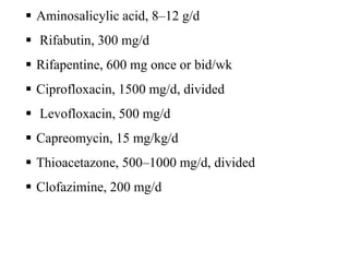  Aminosalicylic acid, 8–12 g/d
 Rifabutin, 300 mg/d
 Rifapentine, 600 mg once or bid/wk
 Ciprofloxacin, 1500 mg/d, divided
 Levofloxacin, 500 mg/d
 Capreomycin, 15 mg/kg/d
 Thioacetazone, 500–1000 mg/d, divided
 Clofazimine, 200 mg/d
 