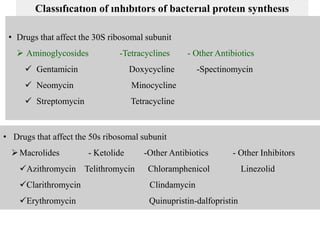 Classıfıcatıon of ınhıbıtors of bacterıal proteın synthesıs
• Drugs that affect the 30S ribosomal subunit
 Aminoglycosides -Tetracyclines - Other Antibiotics
 Gentamicin Doxycycline -Spectinomycin
 Neomycin Minocycline
 Streptomycin Tetracycline
• Drugs that affect the 50s ribosomal subunit
Macrolides - Ketolide -Other Antibiotics - Other Inhibitors
Azithromycin Telithromycin Chloramphenicol Linezolid
Clarithromycin Clindamycin
Erythromycin Quinupristin-dalfopristin
 