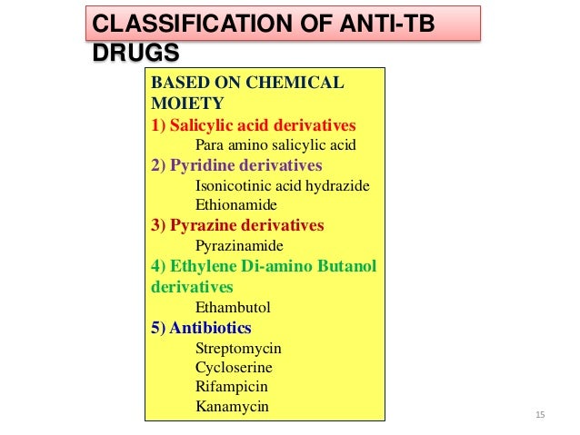 Cyclosporine Drug Class