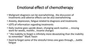 Comprehensive Overview of Chemotherapy Side Effects and Management ...