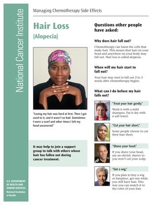 National Cancer Institute

Managing Chemotherapy Side Effects

Hair Loss
(Alopecia)

Questions other people
have asked:
Why does hair fall out?
Chemotherapy can harm the cells that
make hair. This means that hair on your
head and anywhere on your body may
fall out. Hair loss is called alopecia.

When will my hair start to
fall out?
Your hair may start to fall out 2 to 3
weeks after chemotherapy begins.

What can I do before my hair
falls out?
“Treat your hair gently.”
“Losing my hair was hard at first. Then I got
used to it, and it wasn’t so bad. Sometimes
I wore a scarf and other times I left my
head uncovered.”

Wash it with a mild
shampoo. Pat it dry with
a soft towel.

“Cut your hair short.”
Some people choose to cut
their hair short.

It may help to join a support
group to talk with others whose
hair has fallen out during
cancer treatment.

“Shave your head.”
If you shave your head,
use an electric shaver so
you won’t cut your scalp.

“Get a wig.”

U.S. DEPARTMENT
OF HEALTH AND
HUMAN SERVICES
National Institutes
of Health

If you plan to buy a wig
or hairpiece, get one while
you still have hair. This
way you can match it to
the color of your hair.

 