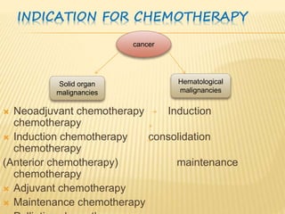 Chemotheray nsg role | PPTX