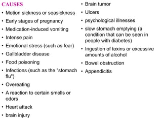 Conditional Vomiting Reference: Chemotherpy Of Nausea And Emesis