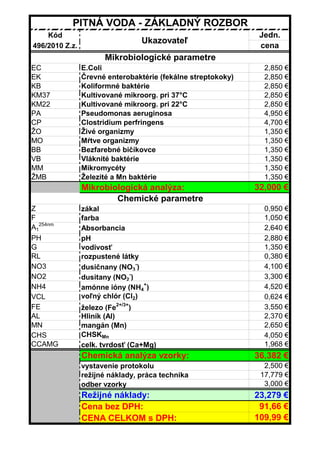 Cenn k Za Z kladn Rozbor Pitnej A Studni nej Vody PDF cenn-k-za-z-kladn-rozbor-pitnej-a-studni-nej-vody-pdf