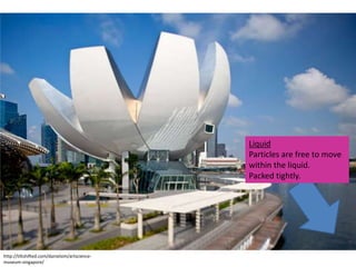 http://tiltshifted.com/danielsim/artscience-
museum-singapore/
Liquid
Particles are free to move
within the liquid.
Packed tightly.