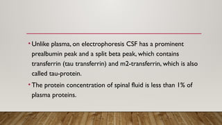 Transferrin Csf CHEM PATH; CEREBROSPIhshhdNAL FLUID.pptx